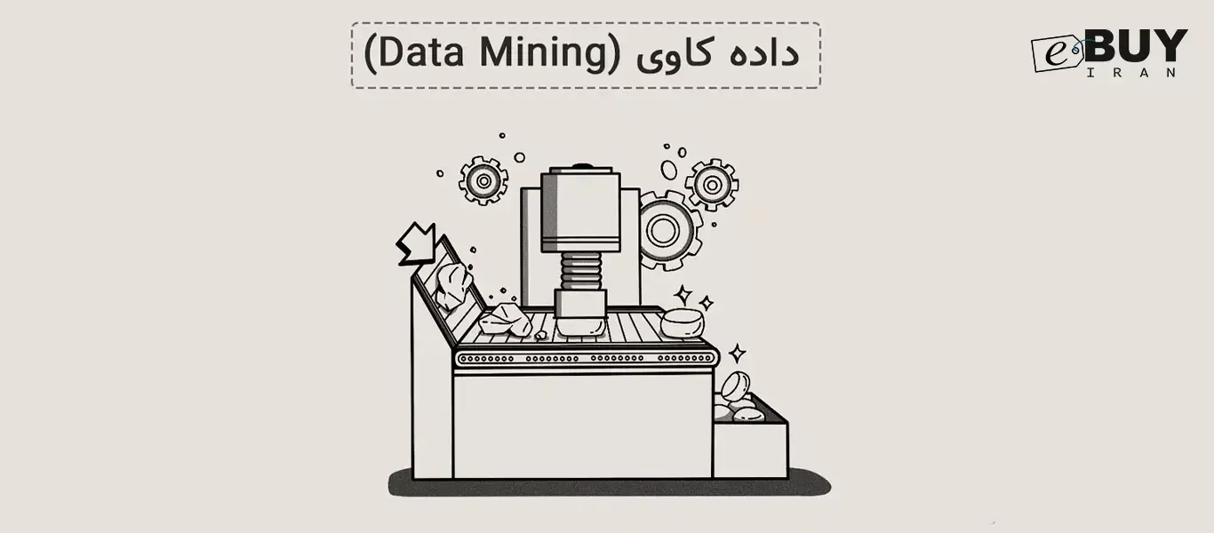 داده کاوی -- Data mining