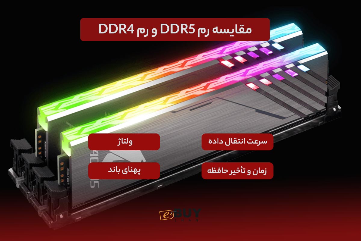 مقایسه رم DDR5 و رم DDR4