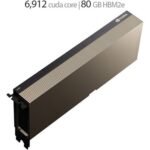 NVIDIA H100